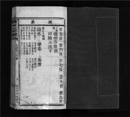 _[浙江樂清]重修黃氏宗譜（第二冊）__