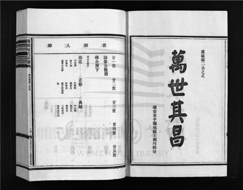 _[浙江樂清]重修南郭陳氏宗譜（第五冊）__