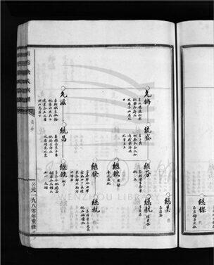 _[浙江樂清]重修湯岙西余氏宗譜（下）__