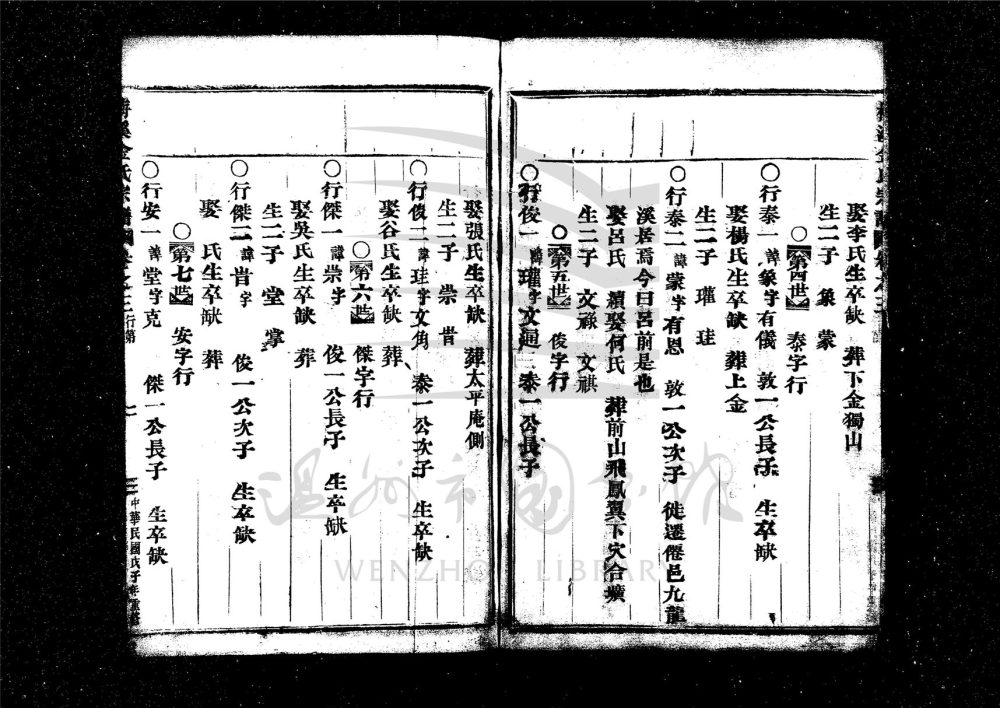 _[浙江樂清]重修梅溪金氏宗譜十三卷（第六冊卷三）__