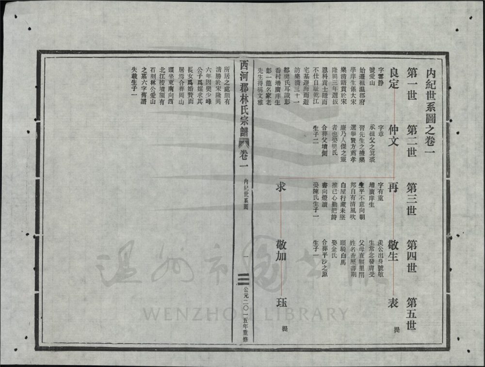 _[浙江溫嶺]重修西河郡林氏宗譜四卷首一卷（第二冊卷一）__