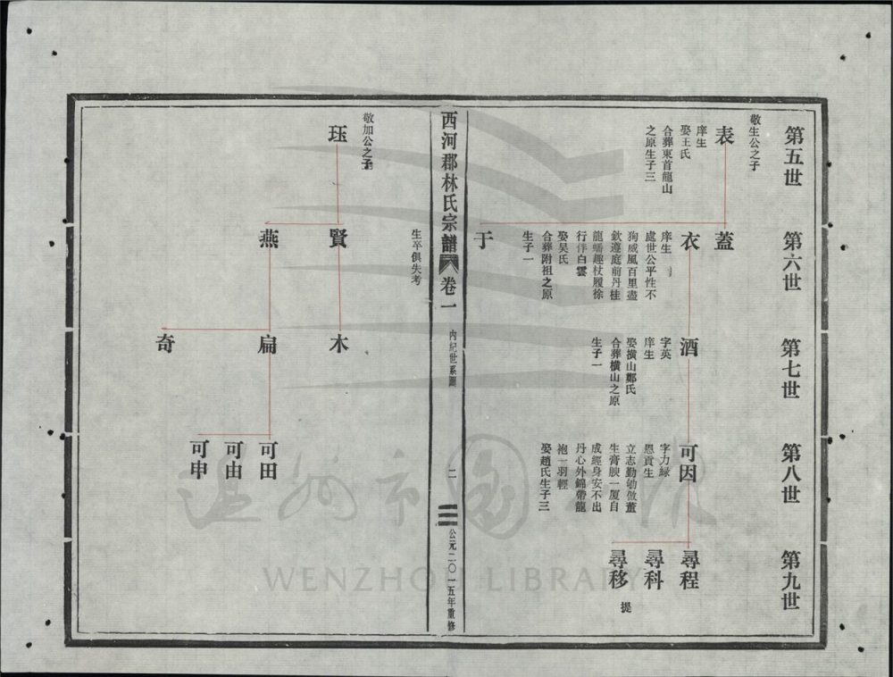 _[浙江溫嶺]重修西河郡林氏宗譜四卷首一卷（第二冊卷一）__