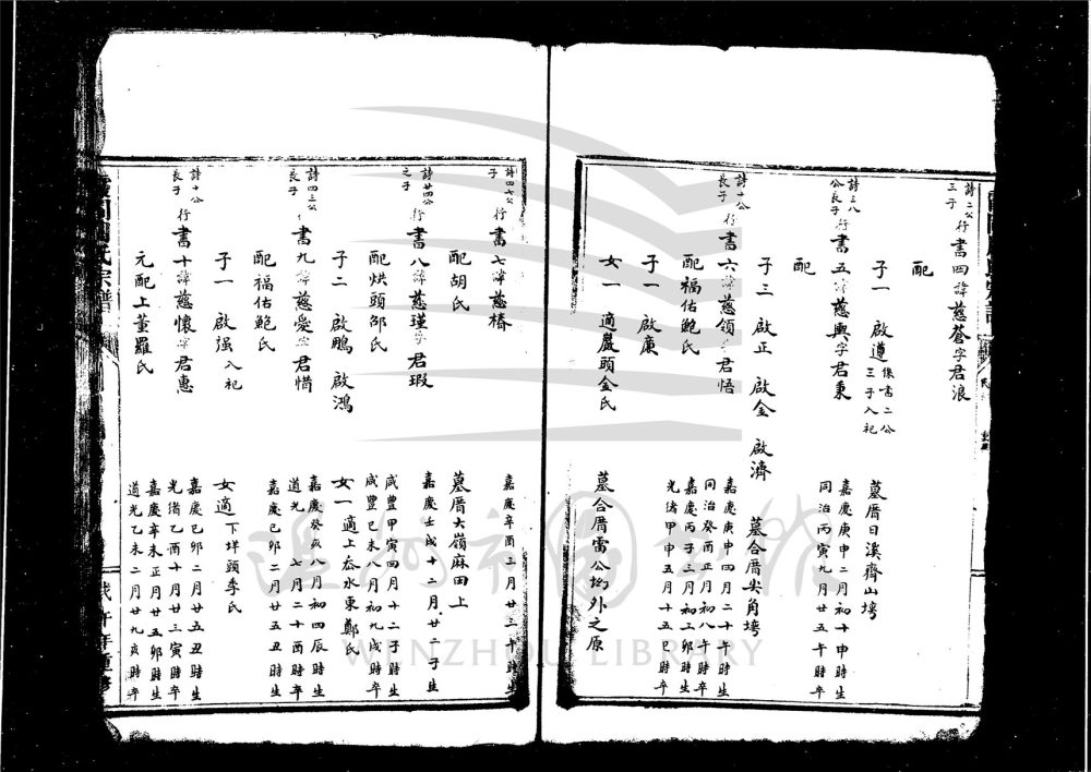 _[浙江永嘉]重修霞岡周氏宗譜（第六冊）__