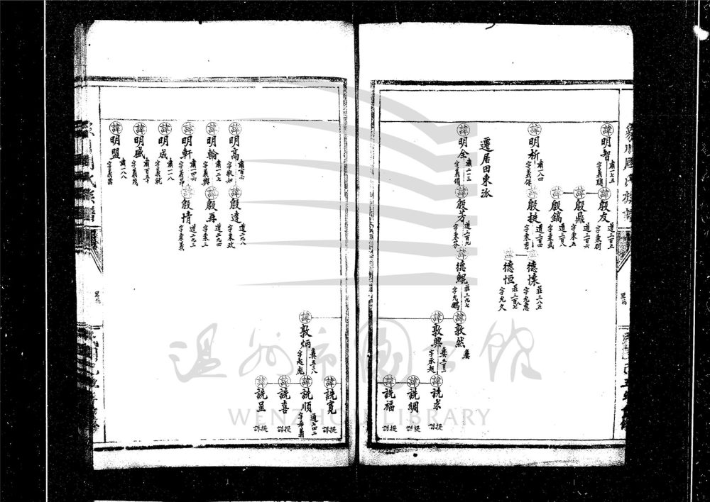 _[浙江永嘉]重修象川周氏宗譜（第二冊）__