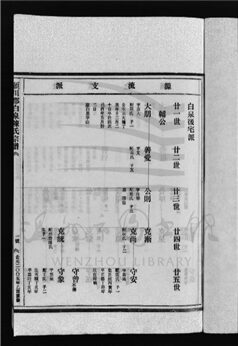 _[浙江永嘉]潁川郡白泉陳氏宗譜（第二冊上）__