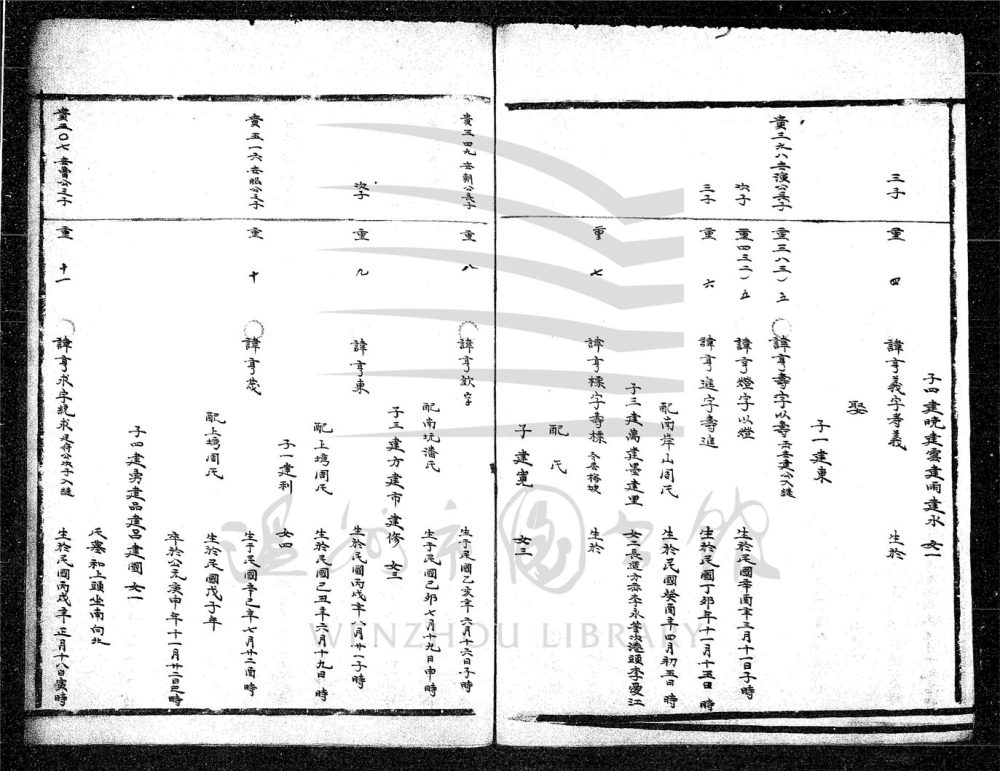 _[浙江永嘉]續修西源谷氏族譜（第六冊）__