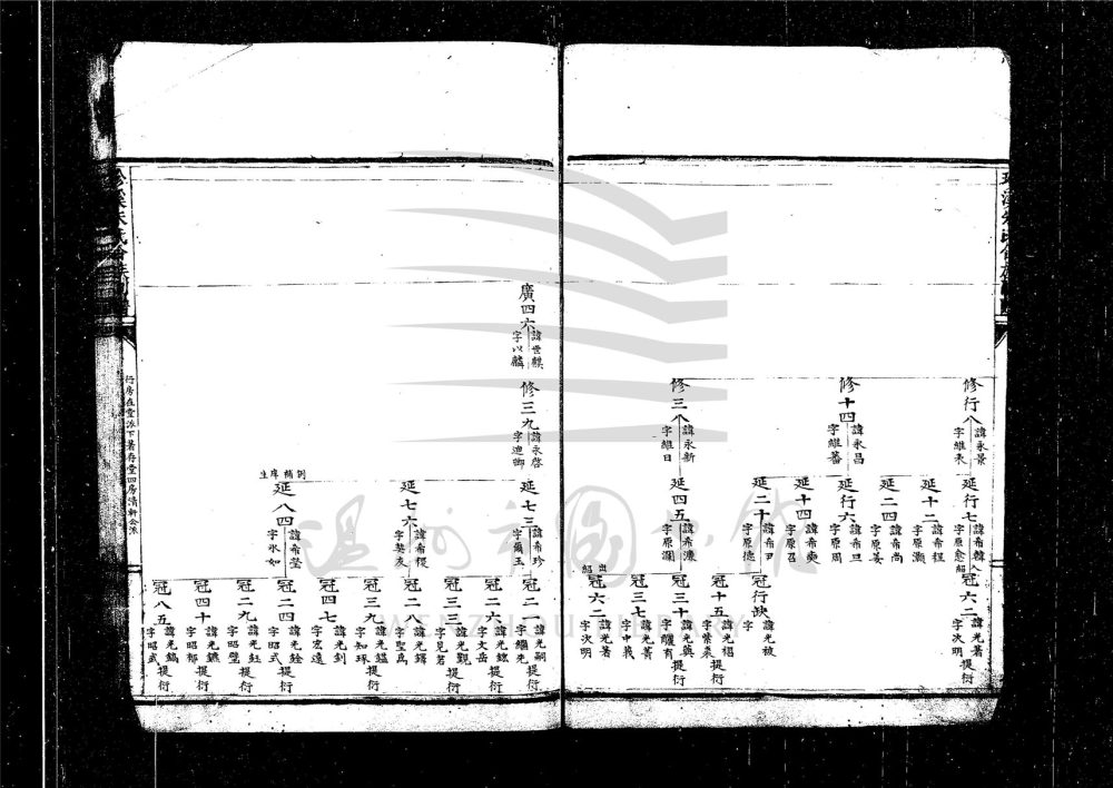 _[浙江永嘉]珍溪朱氏合族副譜（第五冊）__