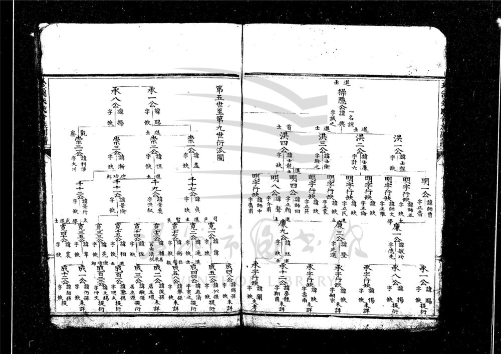 _[浙江永嘉]珍溪朱氏合族副譜（第二冊）__