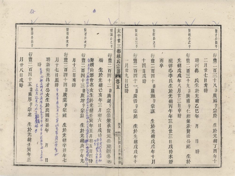 _太平廿三都林氏宗譜五卷（第四冊卷五下）__