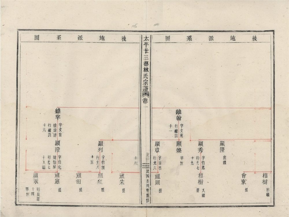 _太平廿三都林氏宗譜五卷（第一冊卷一中）__