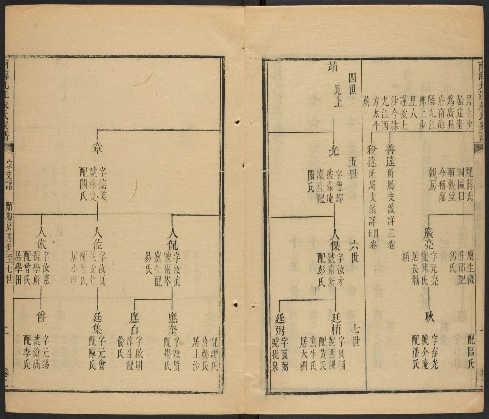 _南海九江朱氏家谱_v.__