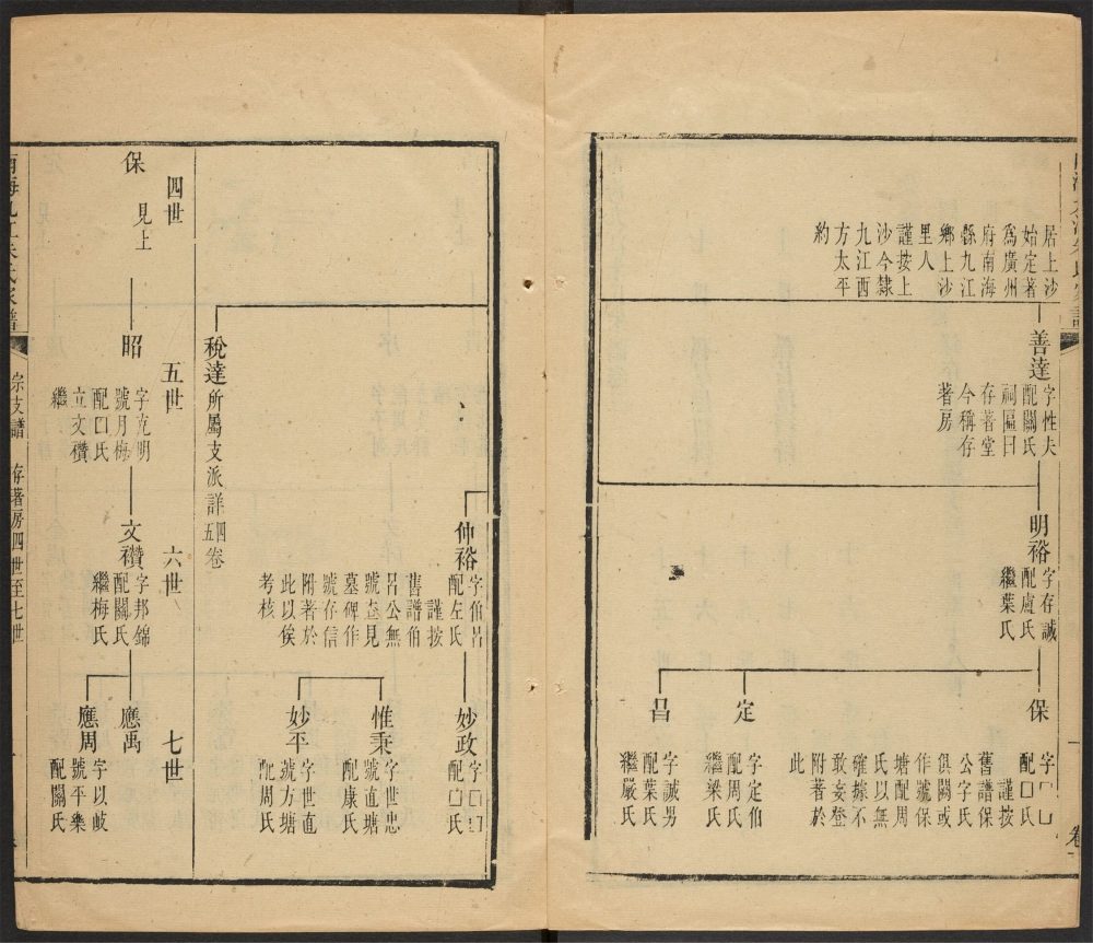 _南海九江朱氏家谱_v.__