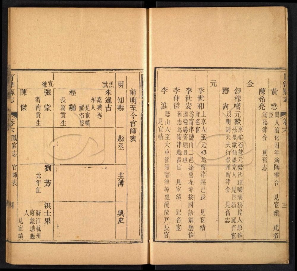 -【光緒】甯津縣志十二卷首一卷-第四册__