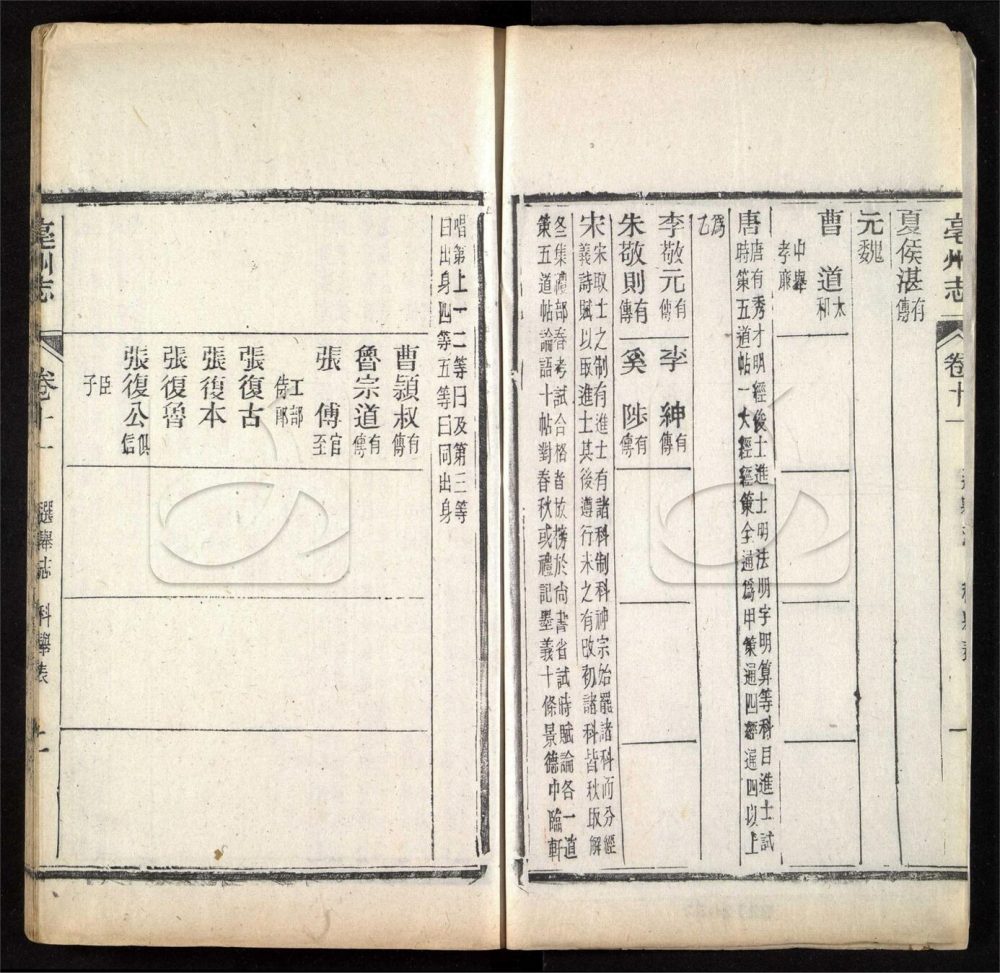 -【光緒】毫州志二十卷首一卷-第九册__