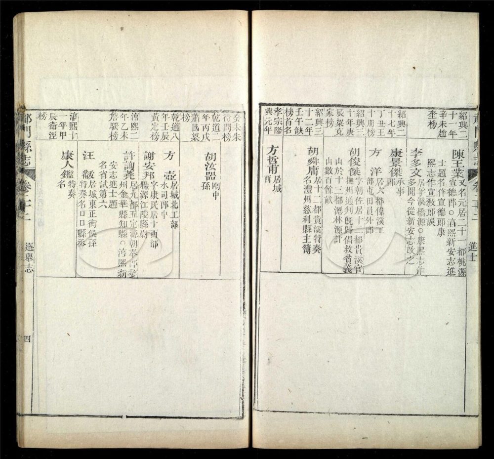 -【同治】祁門縣志三十六卷首一卷-第六册__