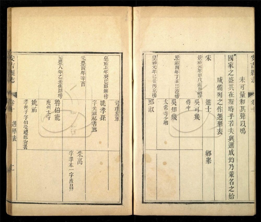 -【同治】安吉縣志十八卷首一卷-第八册__