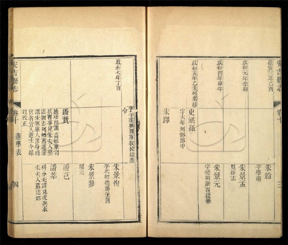 -【同治】安吉縣志十八卷首一卷-第八册__