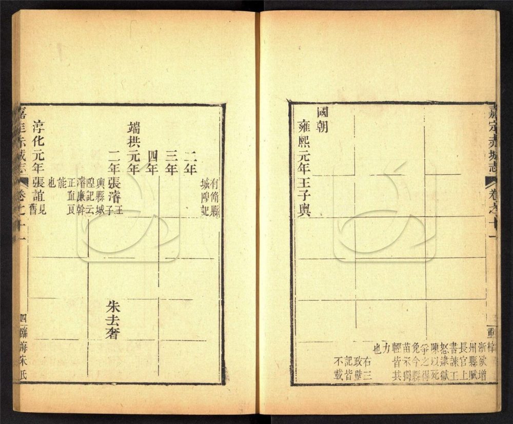 -【嘉定】赤城志四十卷，附文則二卷-第三册__