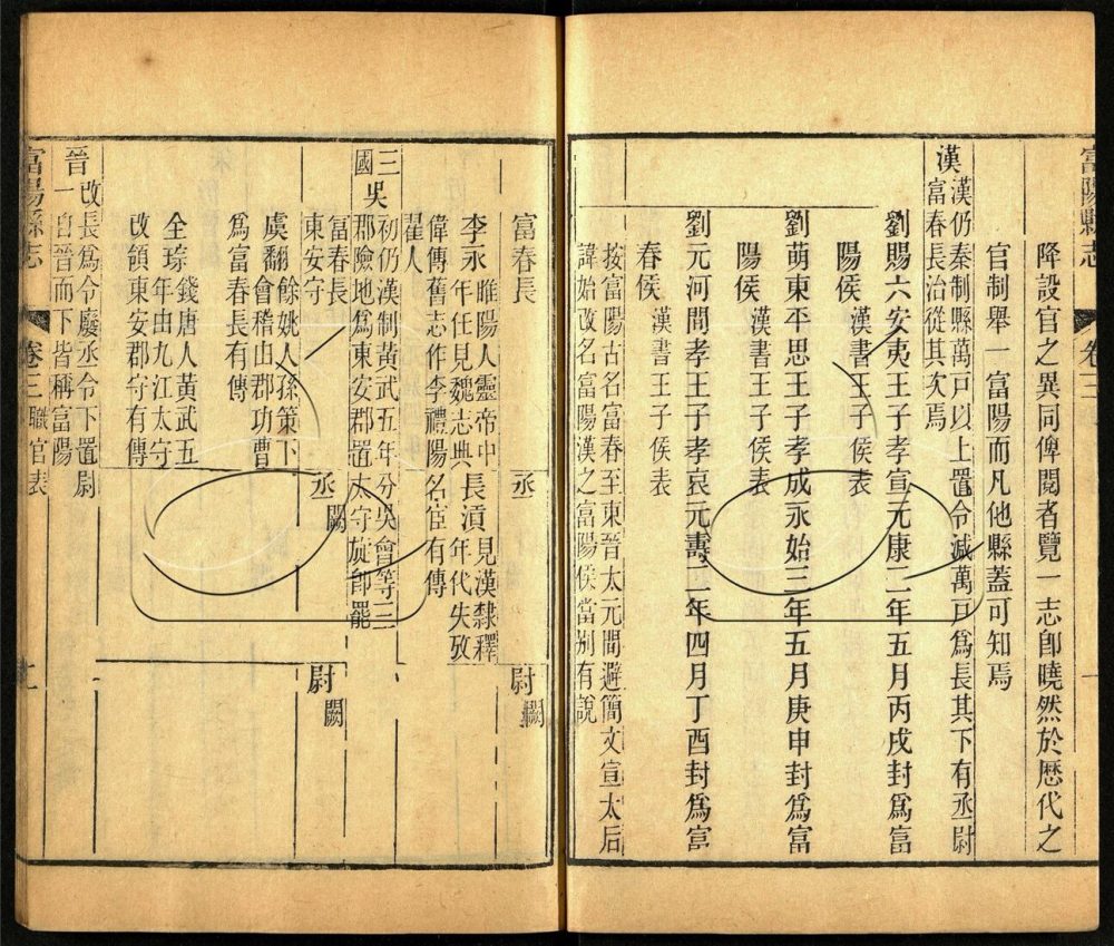 -【光緒】富陽縣志二十四卷首一卷-第二册__