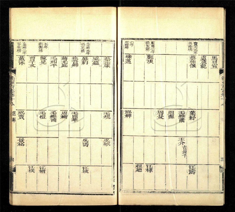 -【康熙】衢州府志四十卷首一卷-第七册__