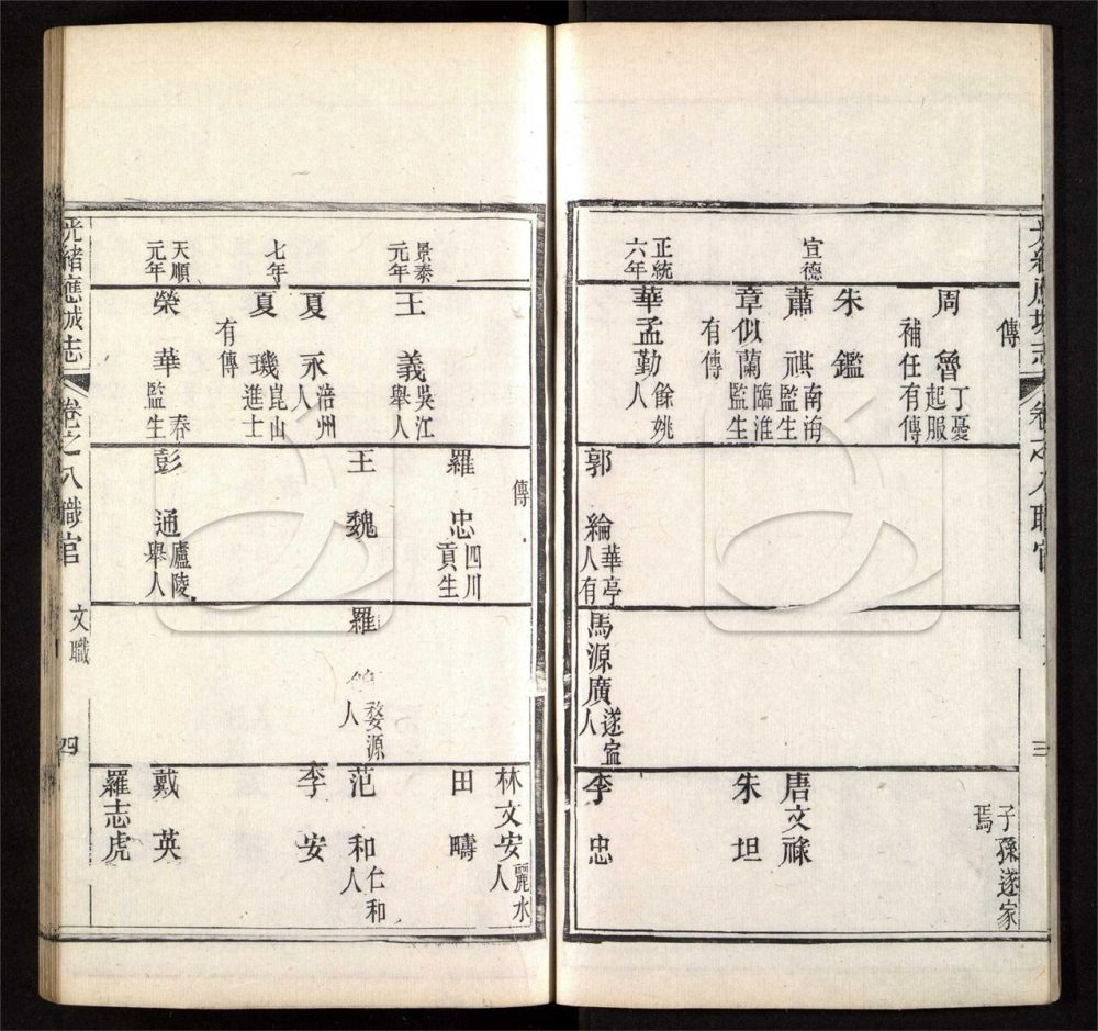 -【光緒】應城志十四卷首一卷-第五册__