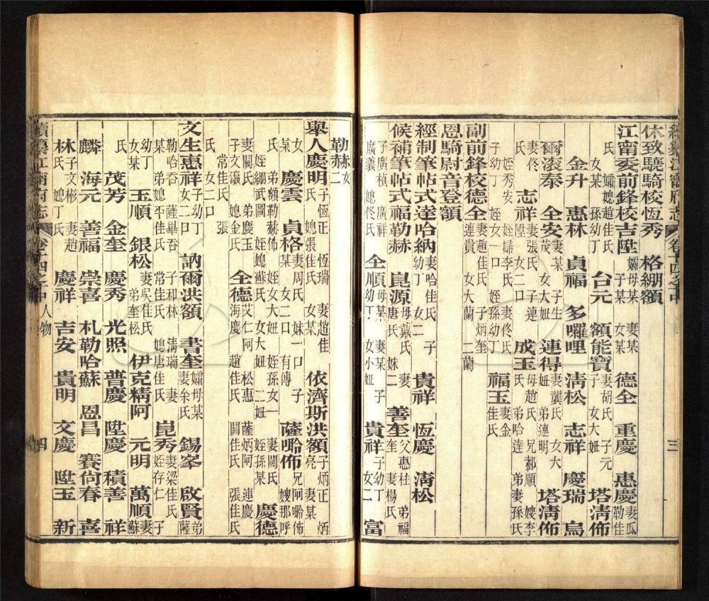 -【同治】續纂江甯府志十五卷首一卷-第八册__