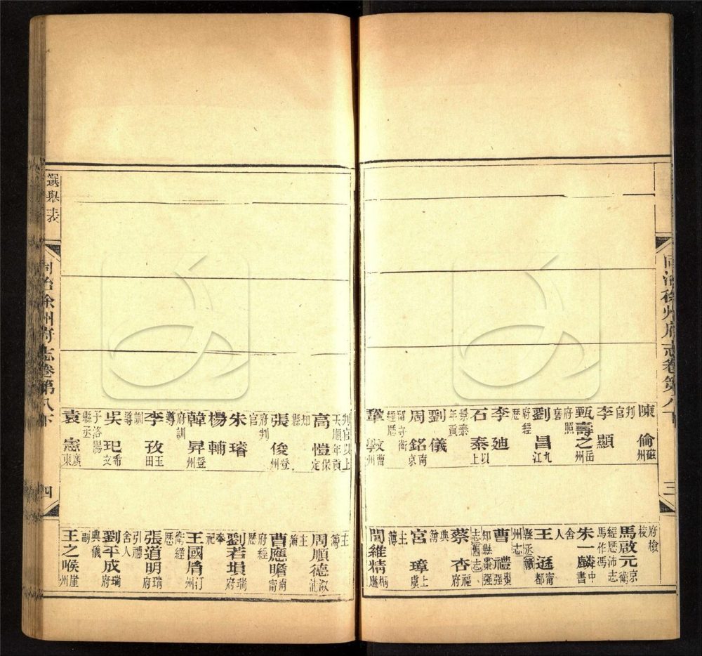 -【同治】徐州府志二十五卷-第六册__