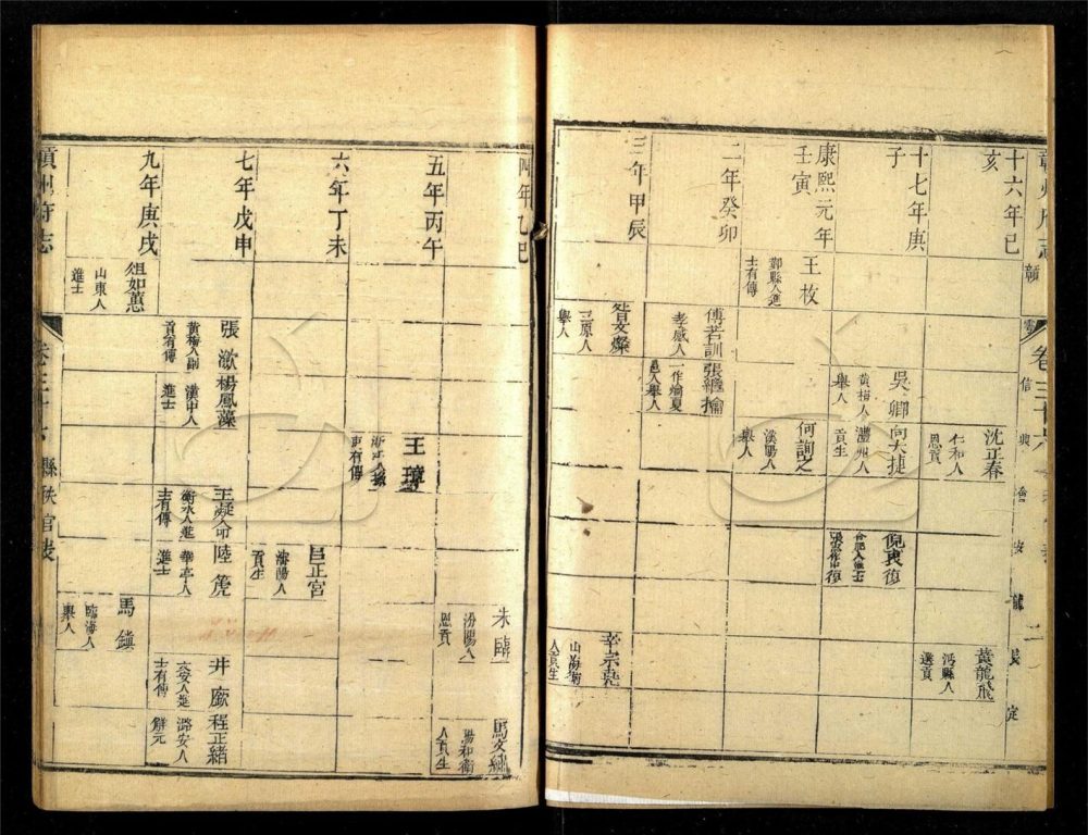 -【同治】贛州府志七十八卷首一卷-第十二册__