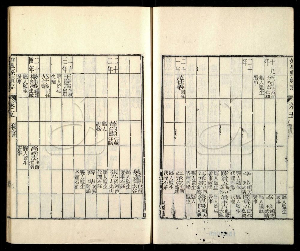 -【同治】如臯縣續志十六卷-第三册__