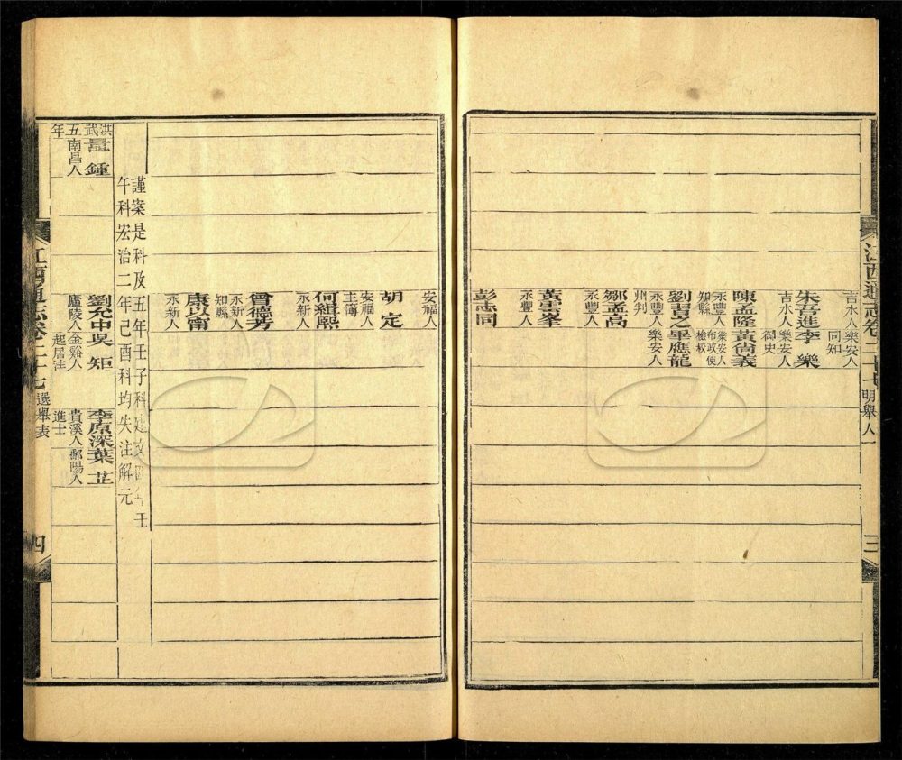 -【光緒】江西通志一百八十卷首一卷-第二十册__