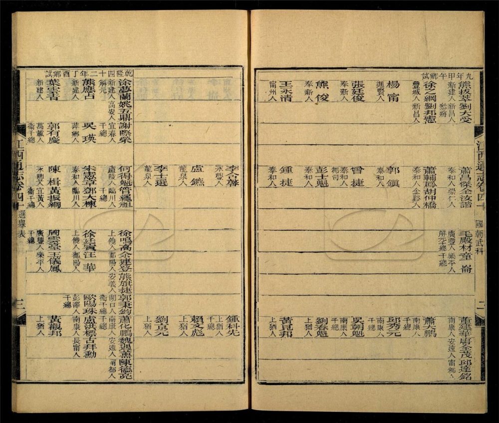 -【光緒】江西通志一百八十卷首一卷-第三十一册__