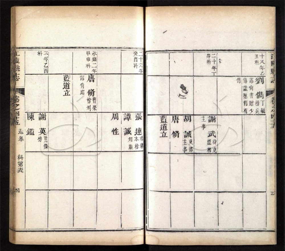 -【光緒】江陵縣志六十五卷首一卷-第十六册__