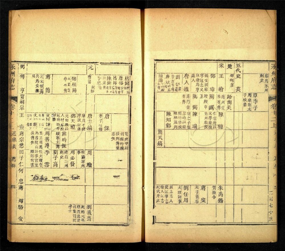 -【道光】永州府志十八卷首一卷-第二十一册__