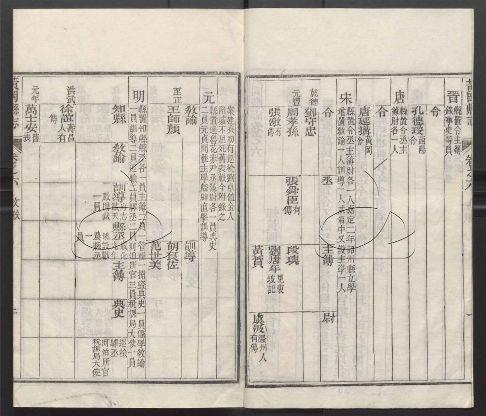 -【光緒】黃岡縣志二十四卷首一卷-第六册__