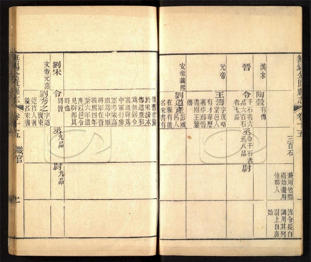 -【光緒】無錫金匮縣志四十卷首一卷-附殉難紳民表二卷，列女姓氏錄四卷-第六册__