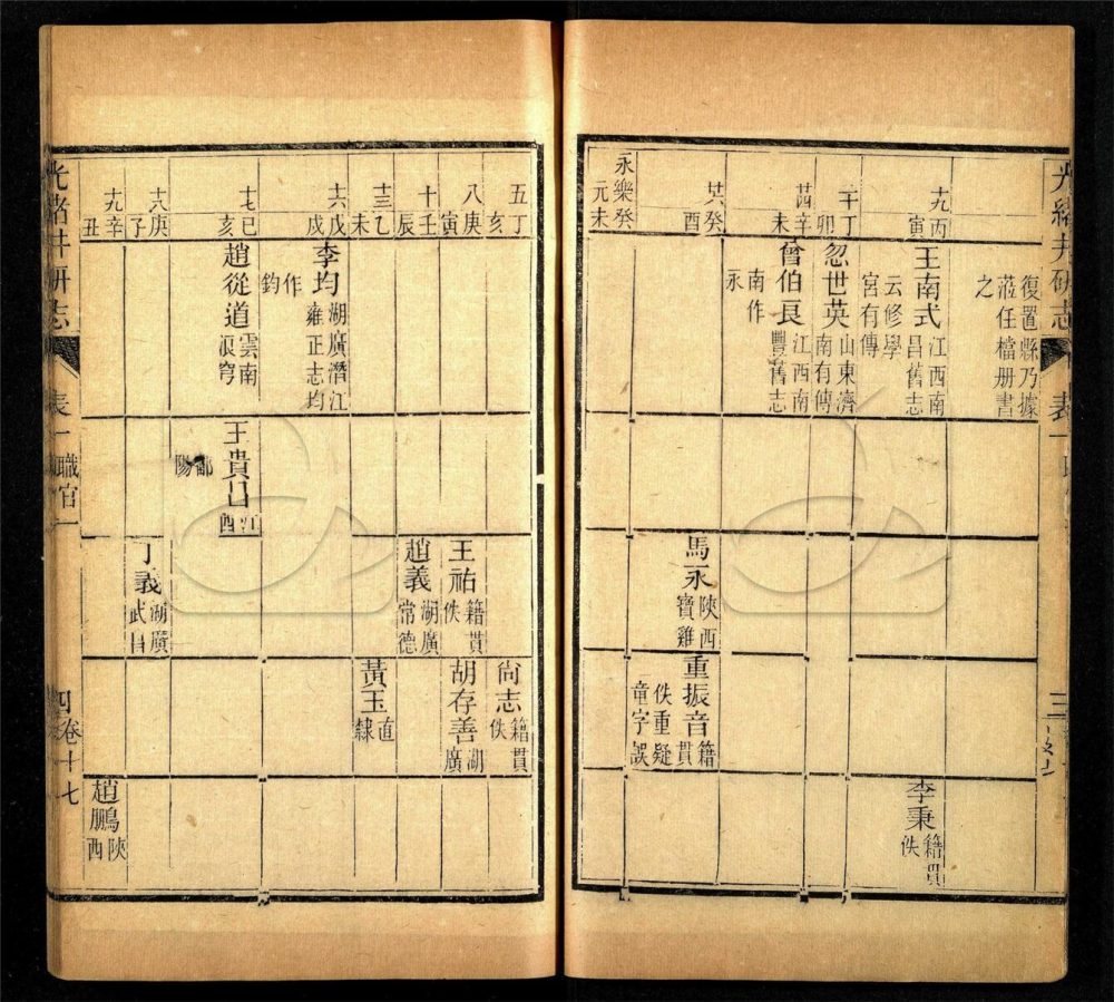 -【光緒】井研志四十卷-第七册__