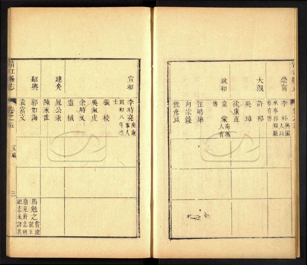 -【同治】清江縣志十卷首一卷-第四册__