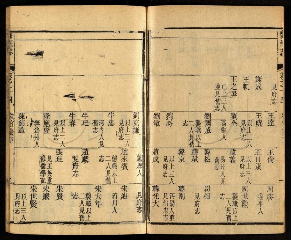 -【道光】泰州志三十六卷首一卷-第四册__