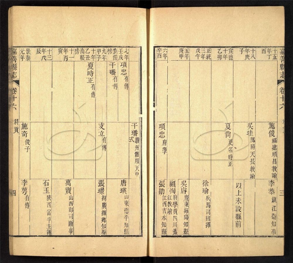 -【光緒】重修嘉善縣志三十六卷首一卷-第八册__