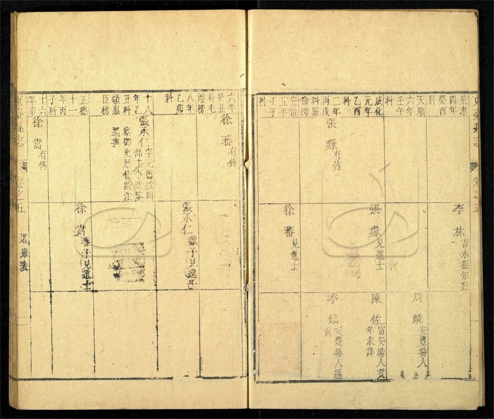 -【嘉慶】東臺縣志四十卷-第二册__