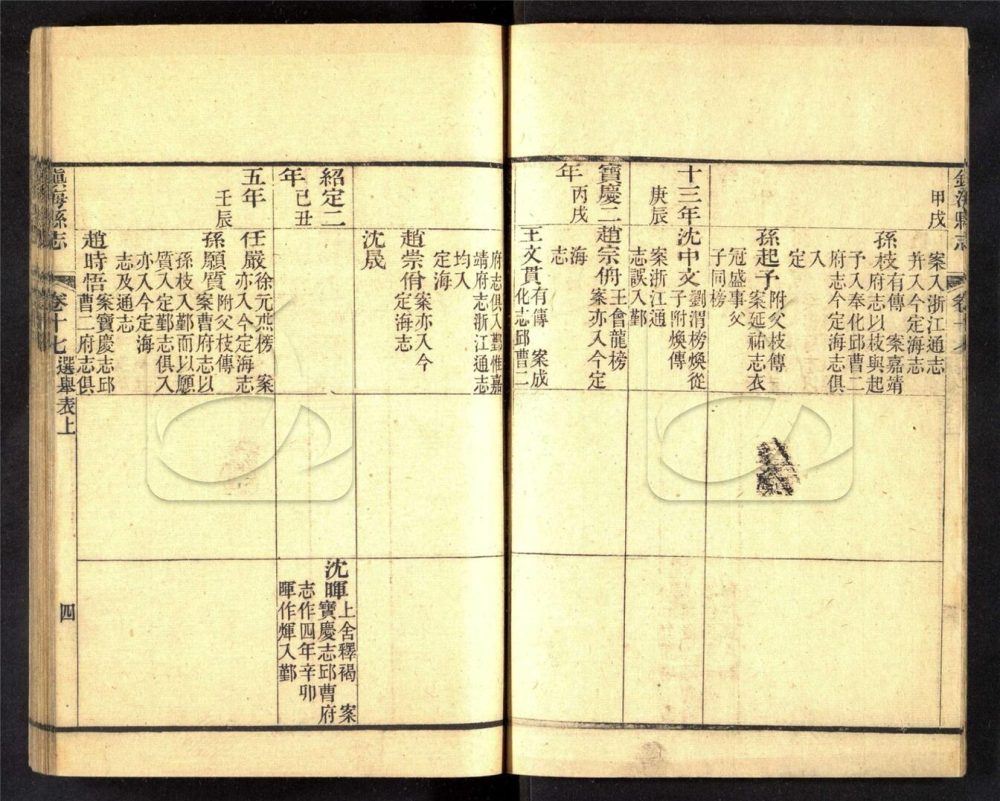 -【光緒】鎮海縣志四十卷-第八册__