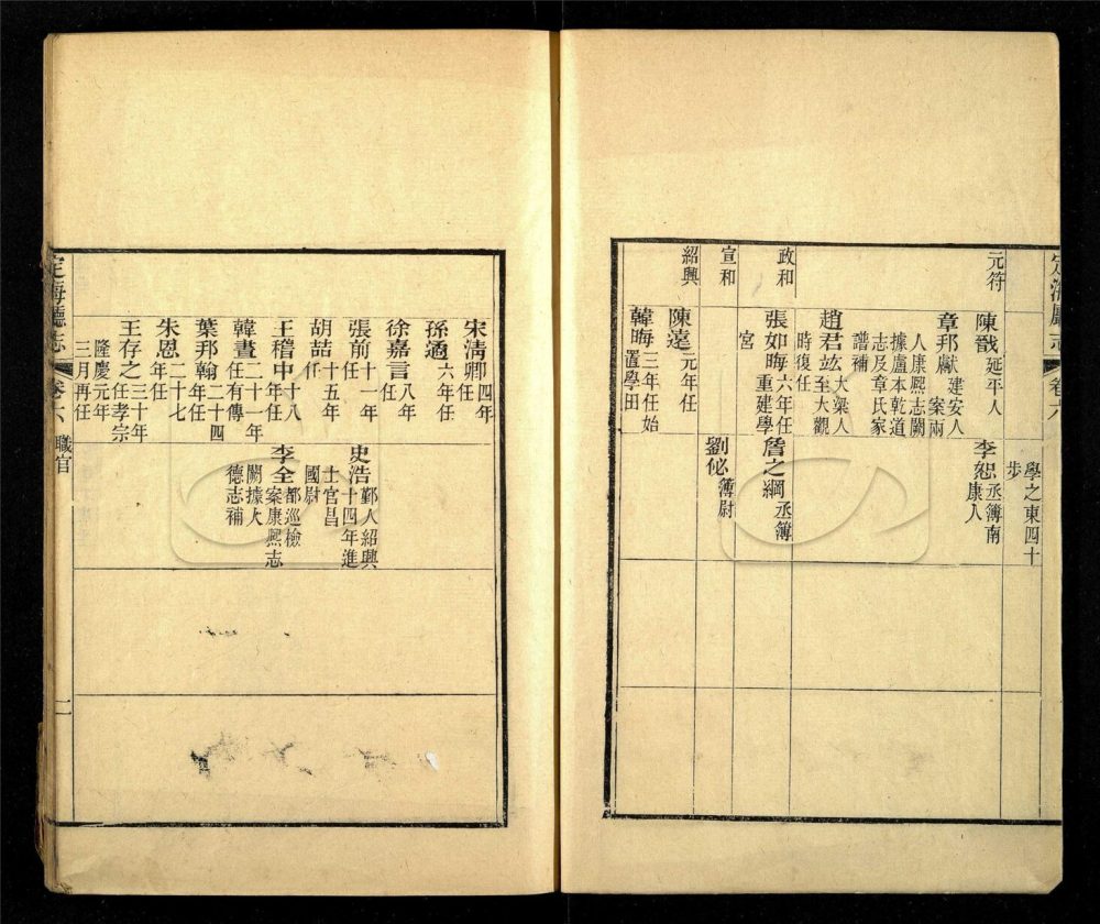 -【光緒】定海廳志三十卷首一卷-第二册__