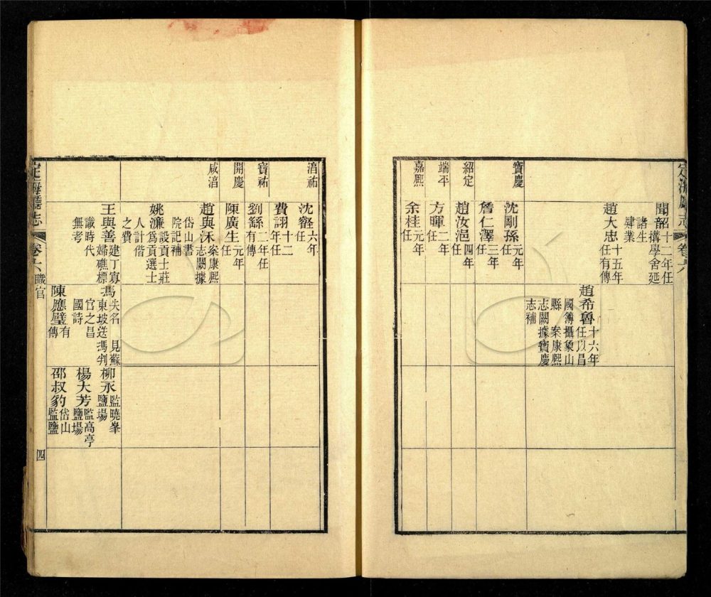 -【光緒】定海廳志三十卷首一卷-第二册__