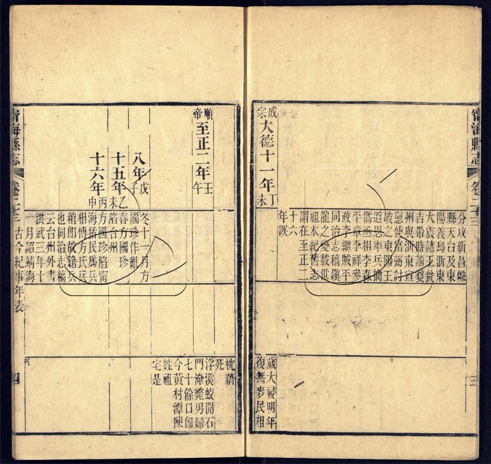 -【光緒】寧海縣志二十四卷首一卷-第十二册__