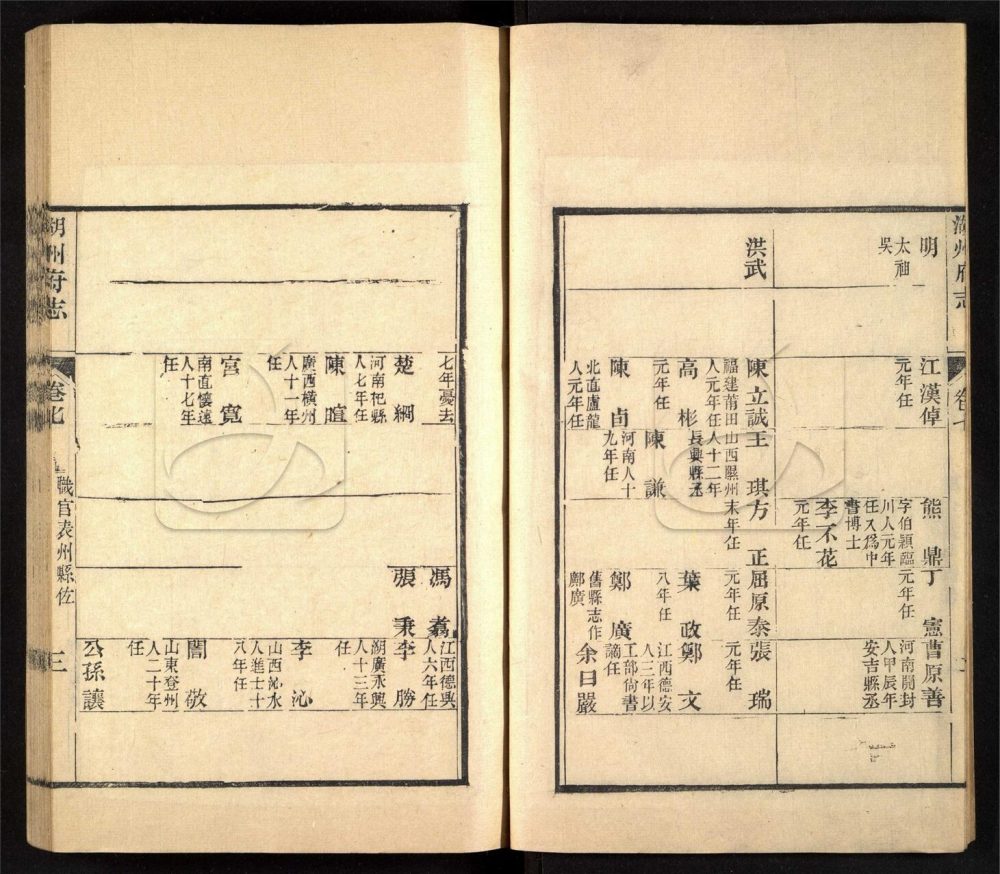 -【同治】湖州府志九十六卷首一卷-第三册__