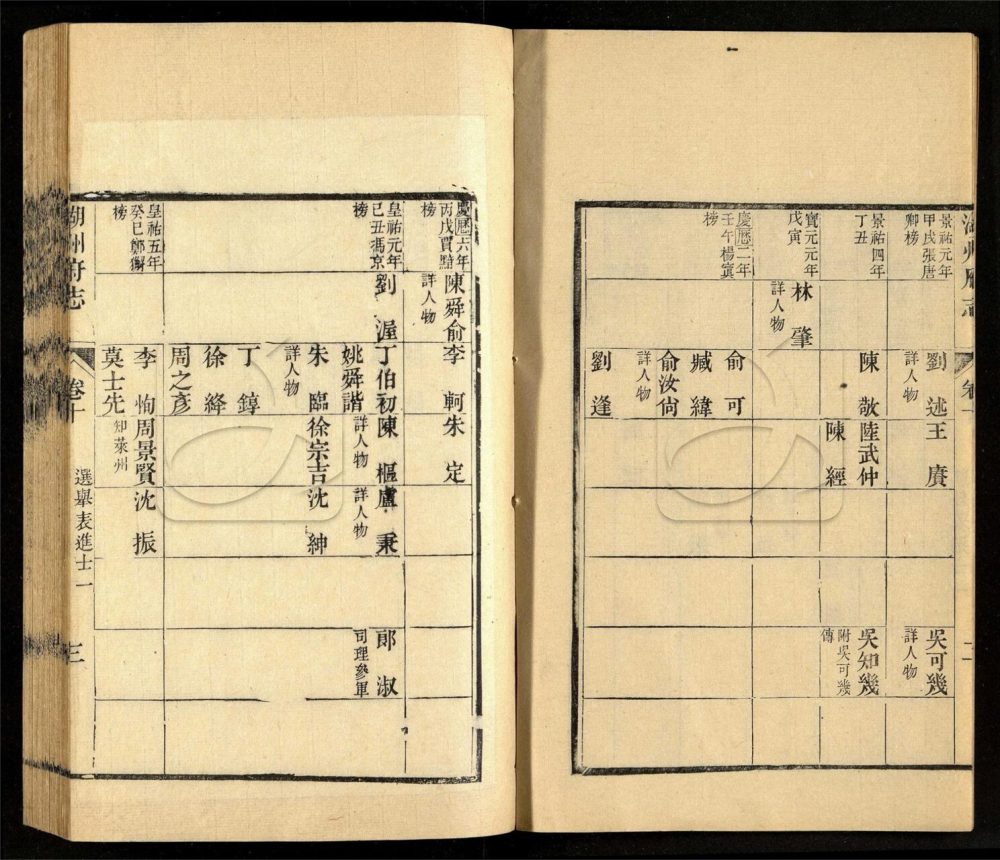 -【同治】湖州府志九十六卷首一卷-第五册__