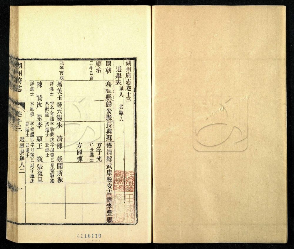 -【同治】湖州府志九十六卷首一卷-第六册__