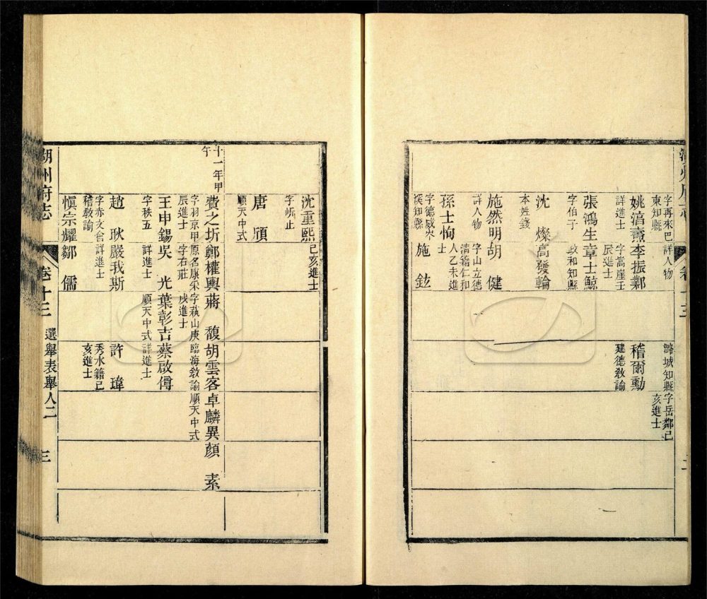 -【同治】湖州府志九十六卷首一卷-第六册__