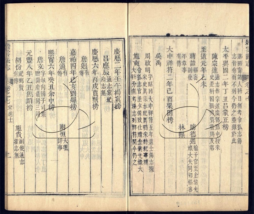 -【光緒】縉雲縣志十六卷首一卷末一卷-第五册__