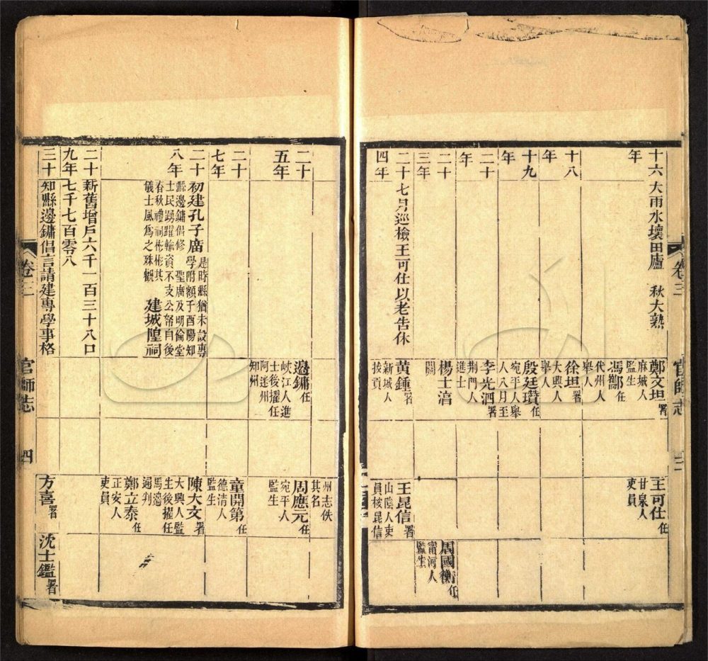 -【光緒】秀山縣志十四卷首一卷-第二册__